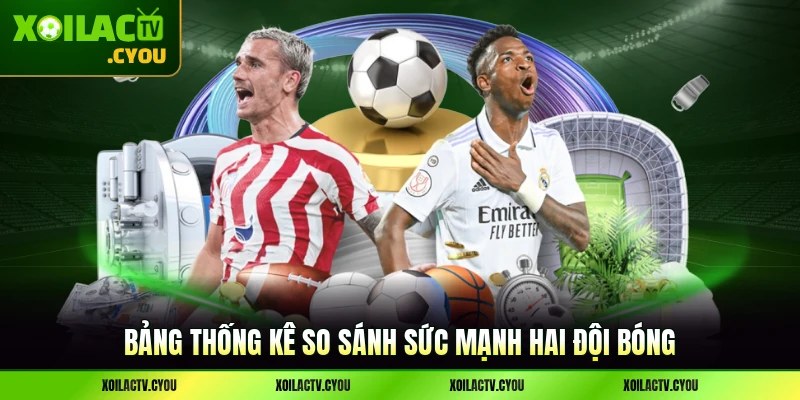 Bảng thống kê so sánh sức mạnh hai đội bóng